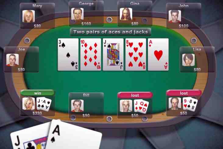 Online Poker Canada